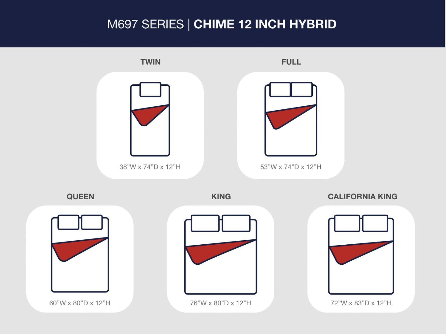 Ashley Express - Chime 12 Inch Hybrid  Mattress