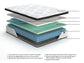 Ashley Express - Chime 12 Inch Hybrid  Mattress