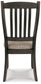 Ashley Express - Tyler Creek Dining UPH Side Chair (2/CN)