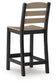 Ashley Express - Shoreline Beach Counter Table Set (3/CN)