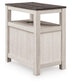 Ashley Express - Fendenmore Chair Side End Table