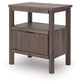 Cadmori King Upholstered Panel Bed, Dresser, Mirror and Nightstand