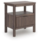 Cadmori Queen Upholstered Panel Bed, Dresser, Mirror and Nightstand