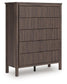 Cadmori Full Panel Platform Bed, Dresser, Mirror, Chest and Nightstand