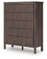 Cadmori Queen Upholstered Panel Bed, Dresser, Mirror, Chest and Nightstand