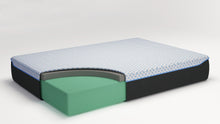 Load image into Gallery viewer, Ashley Express - 12 Inch Chime Elite Twin Mattress

